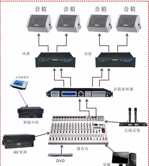 界首网络广播系统售后保障与智能网络设备 构建无忧智慧音频生态